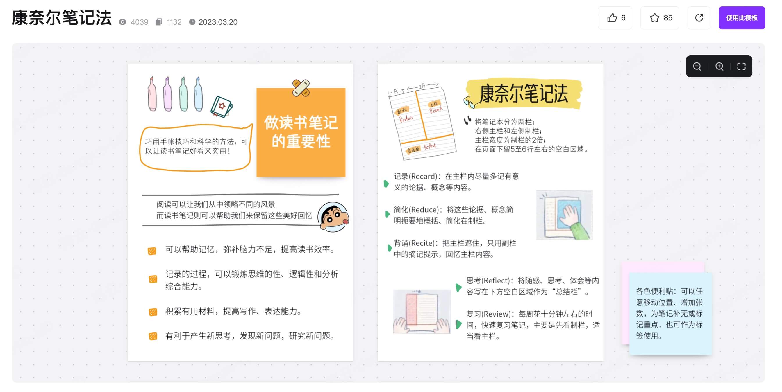 读书笔记怎么做