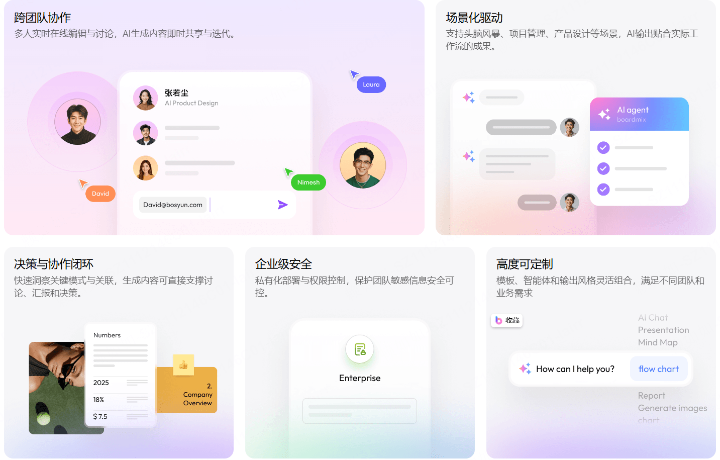 博思白板企业协作能力