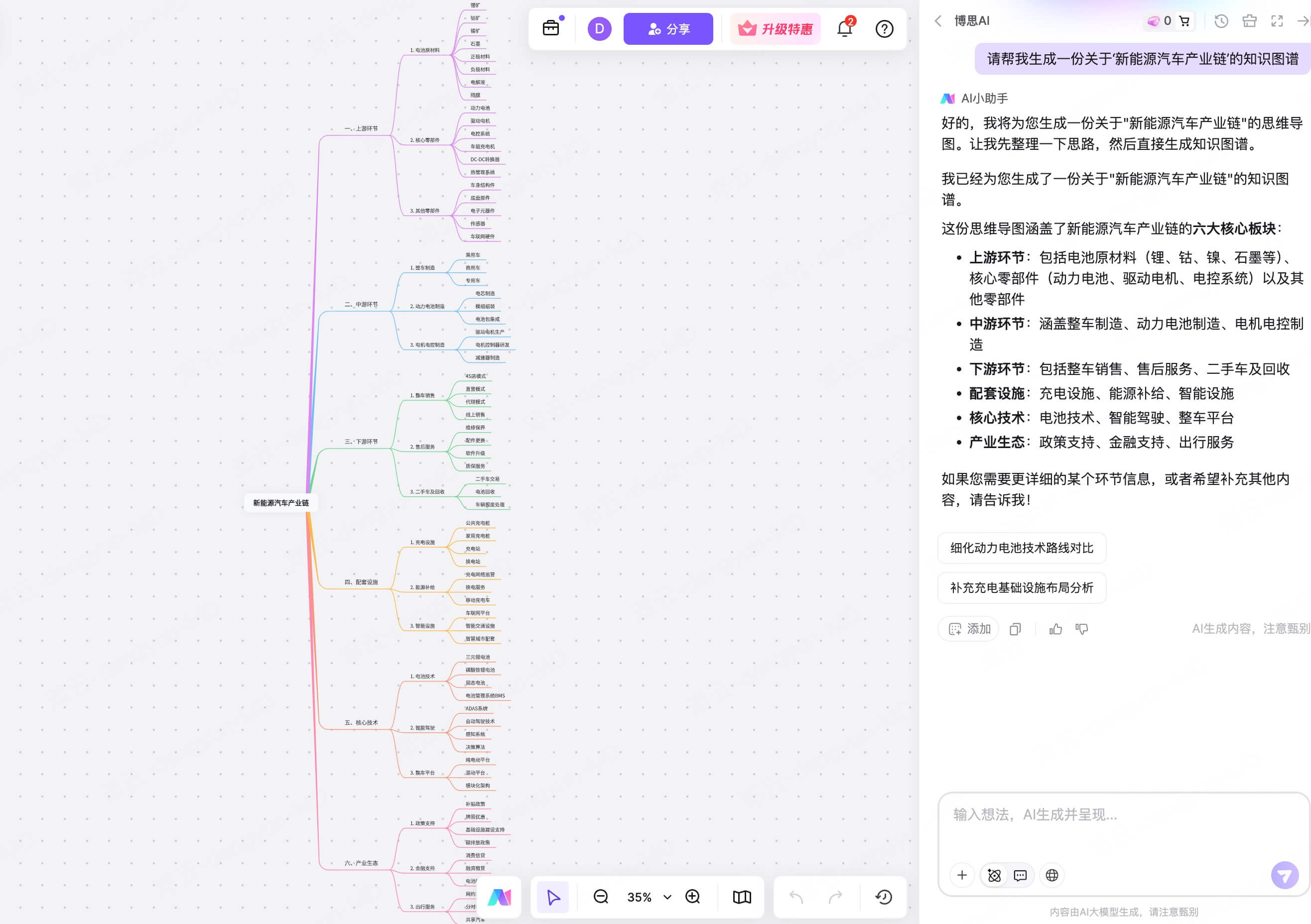 新手如何用AI快速绘制知识图谱