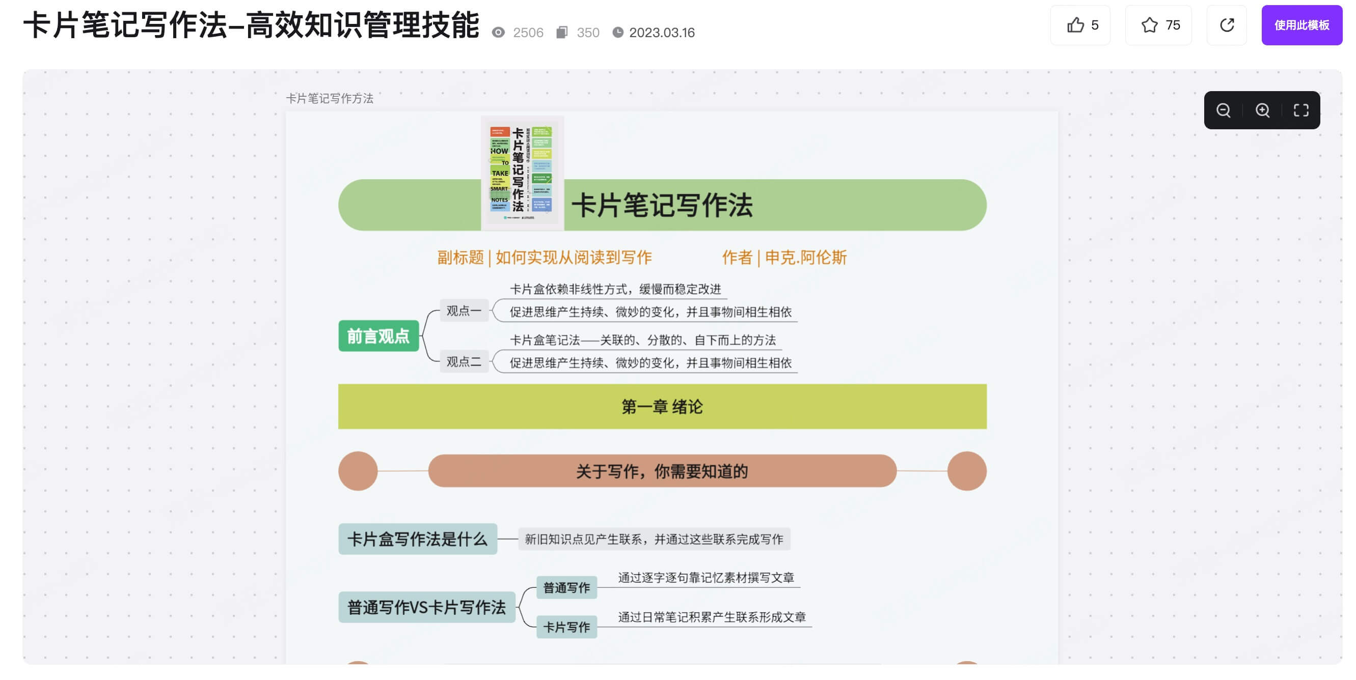 卡片笔记写作法