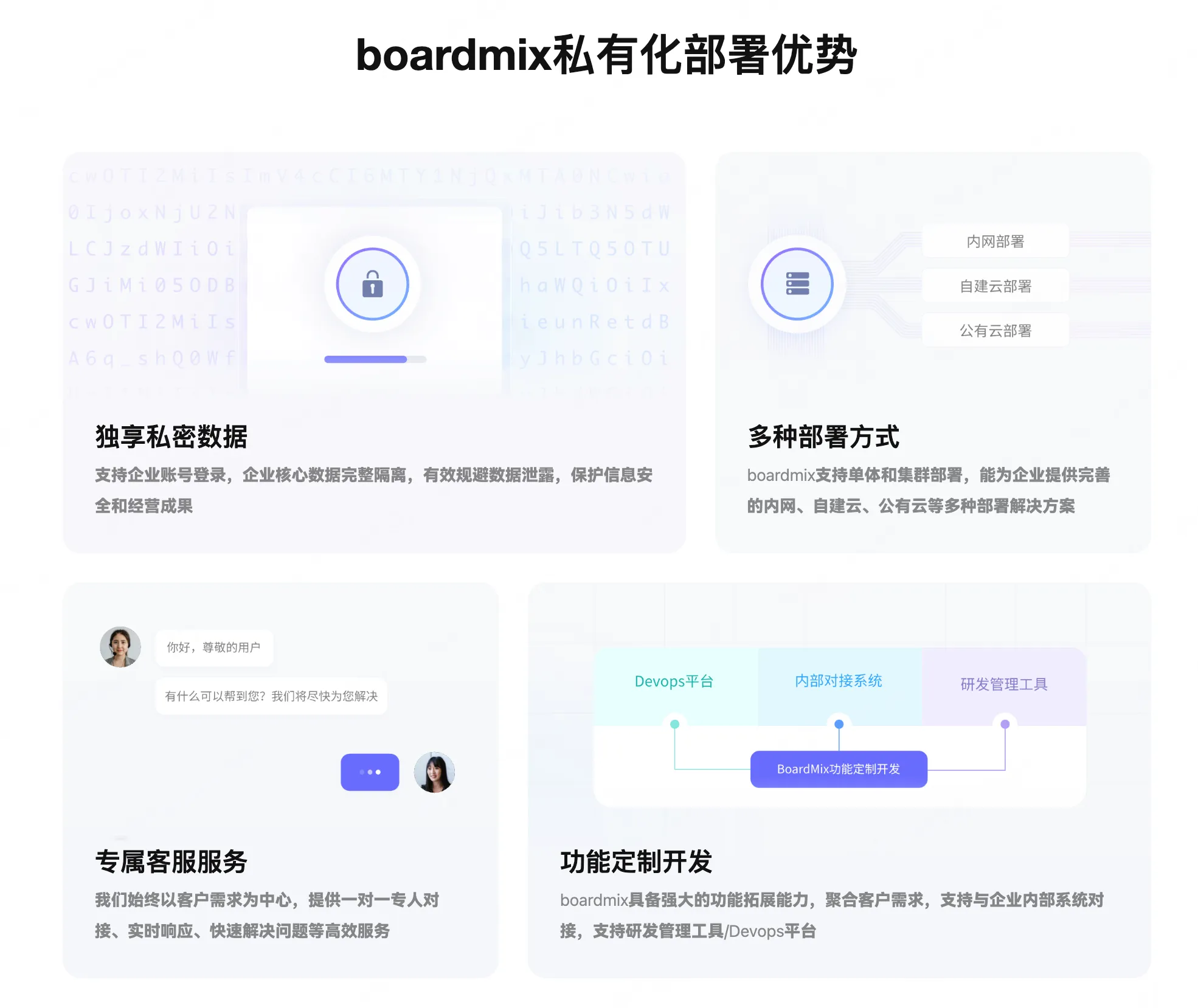 Boardmix博思白板：安全可控的私有化方案