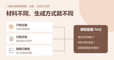 一键生成思维导图的软件怎么选？主题、文档与大纲生成方式