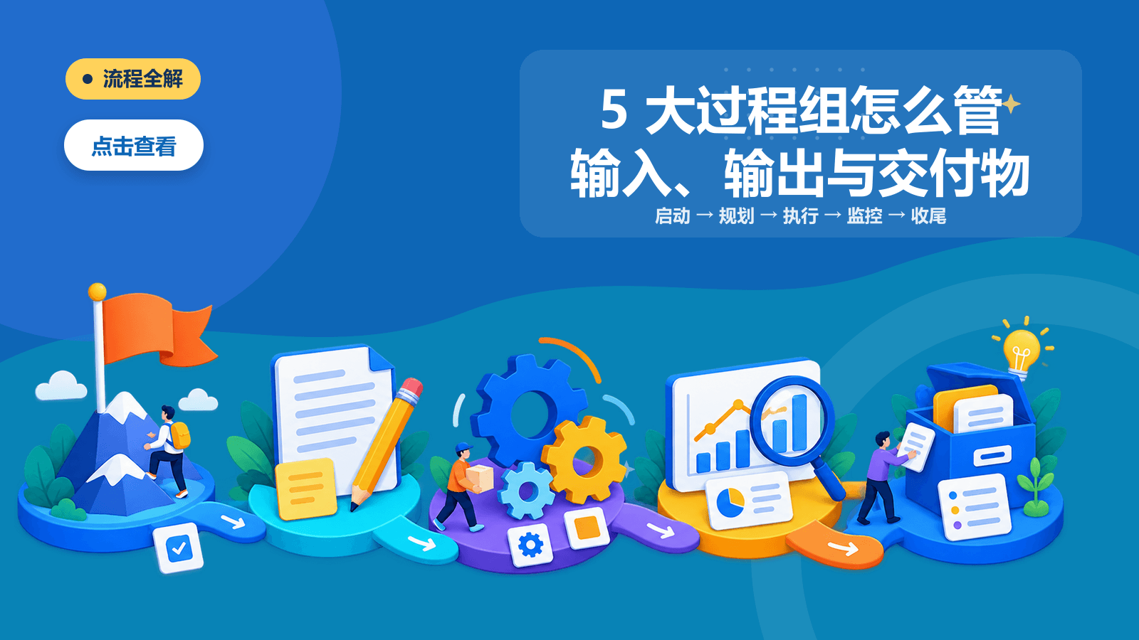 项目管理流程有哪些？5大过程组的输入、输出与交付物