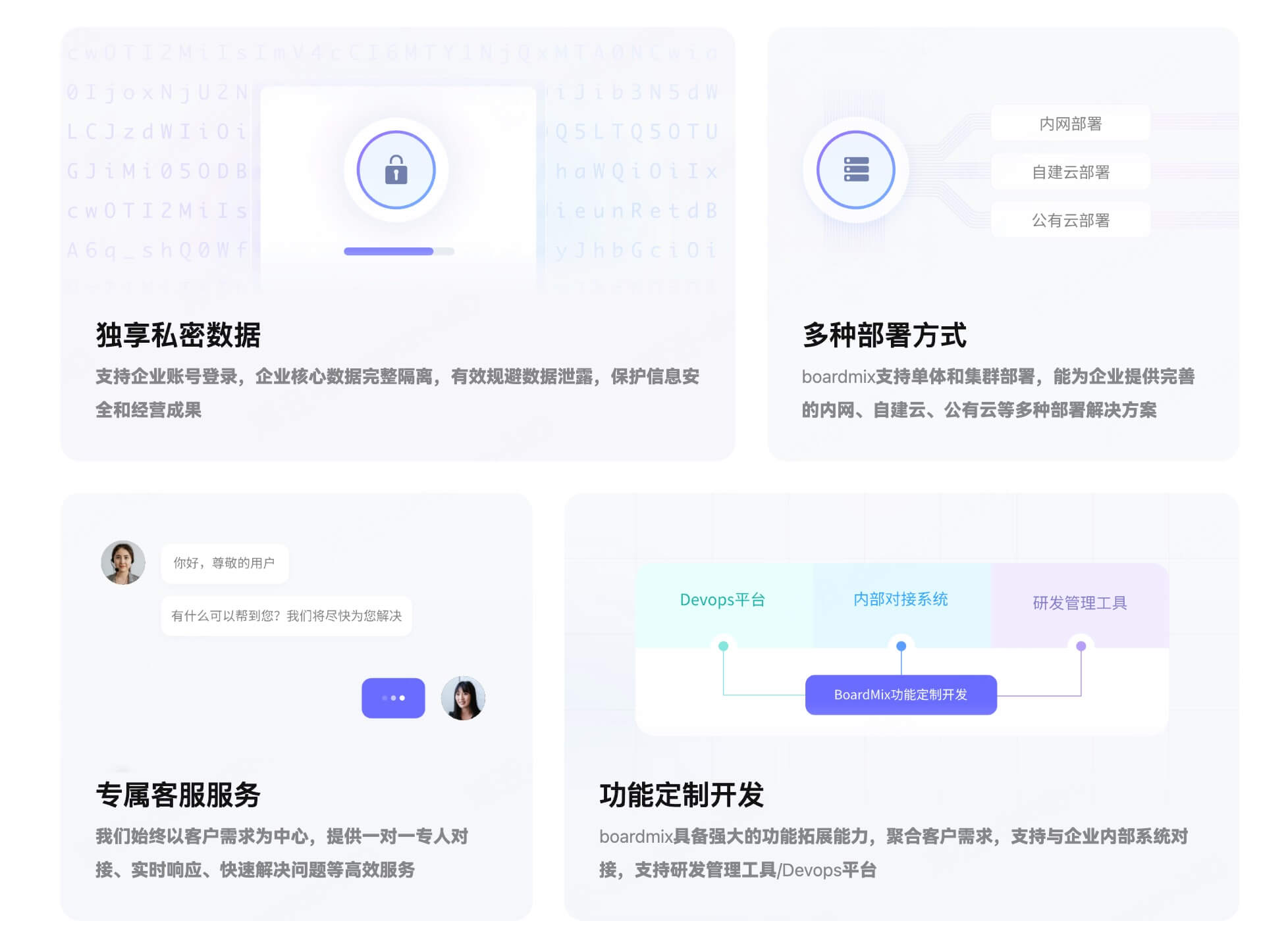 Boardmix私有化部署如何从根源上杜绝白板内容泄露