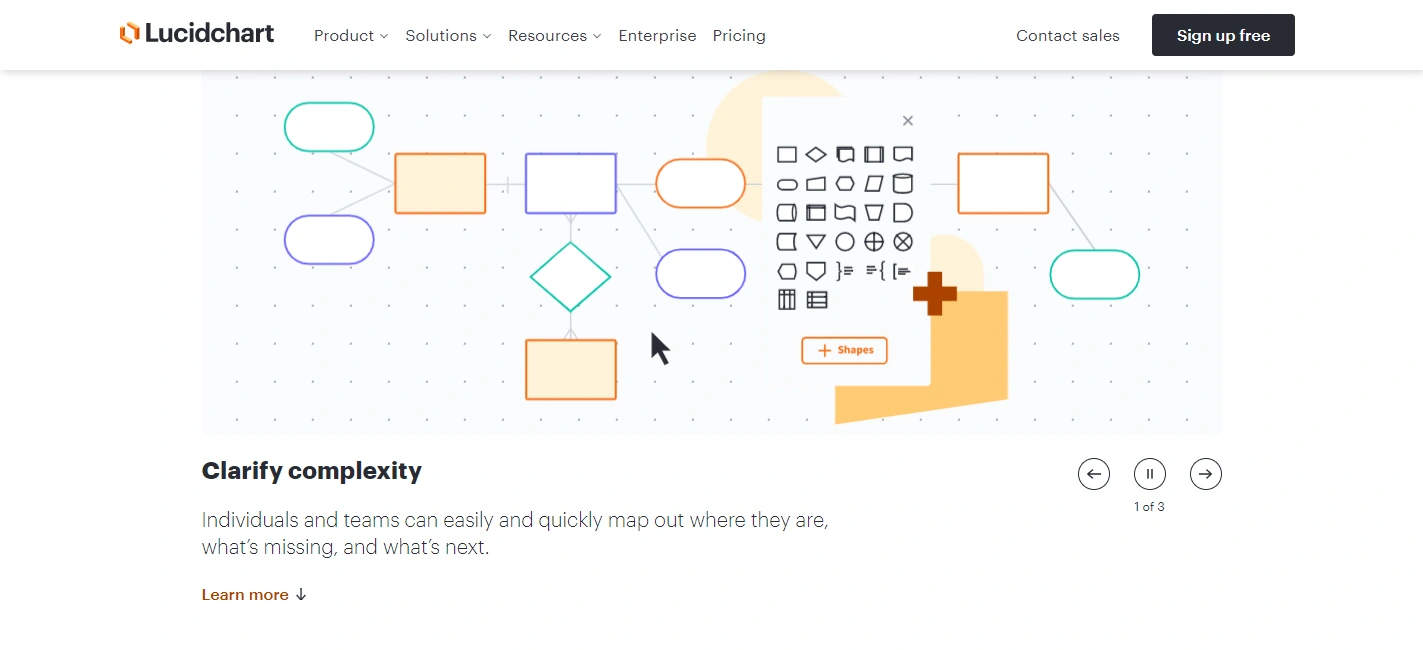Lucidchart