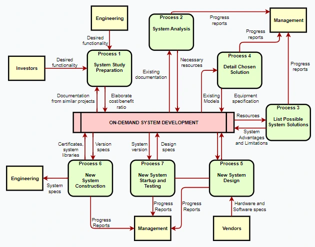 diagrams.net