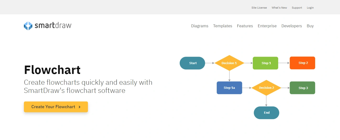 SmartDraw