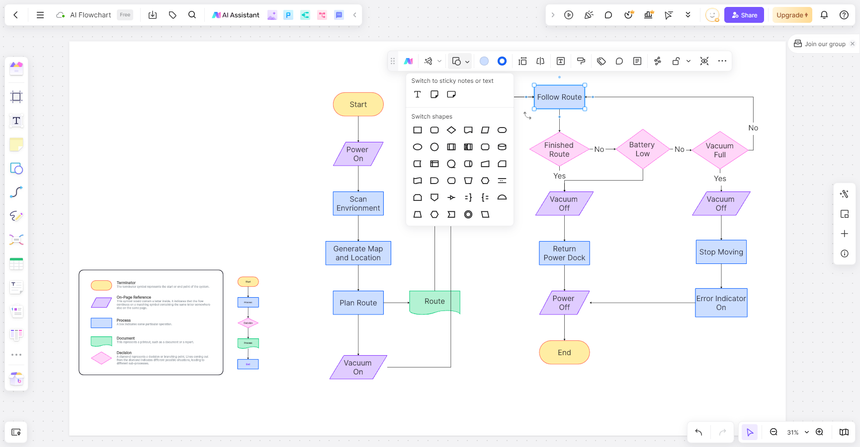 ai-flowchart-validating-and-optimizing