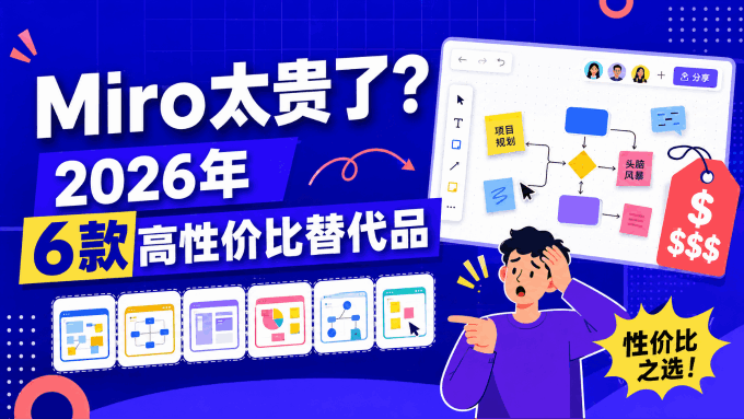 Miro太贵了怎么办？高性价比白板工具与国产替代品对比
