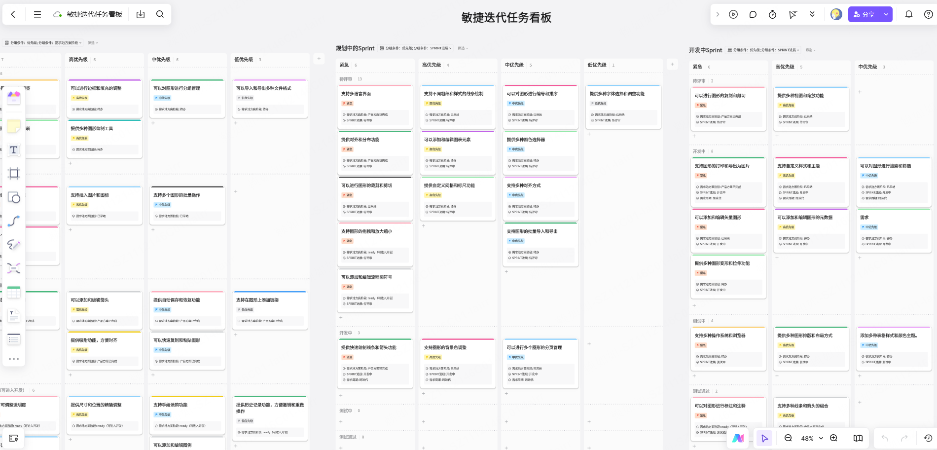 敏捷迭代任务看板
