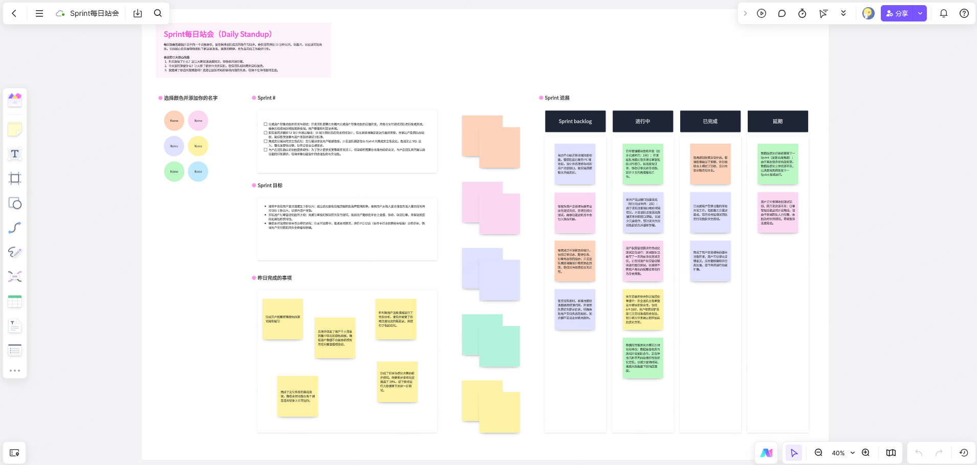 Sprint每日站会模板