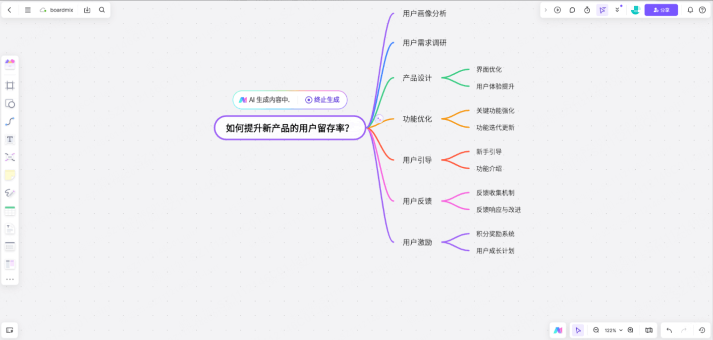 AI突破灵感枯竭