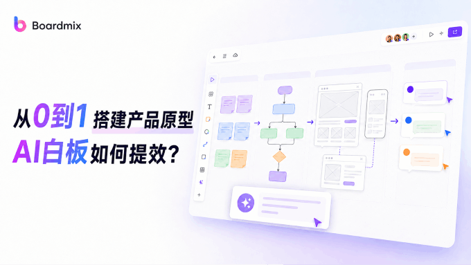 从0到1搭建产品原型，AI白板工具如何提效设计流程？