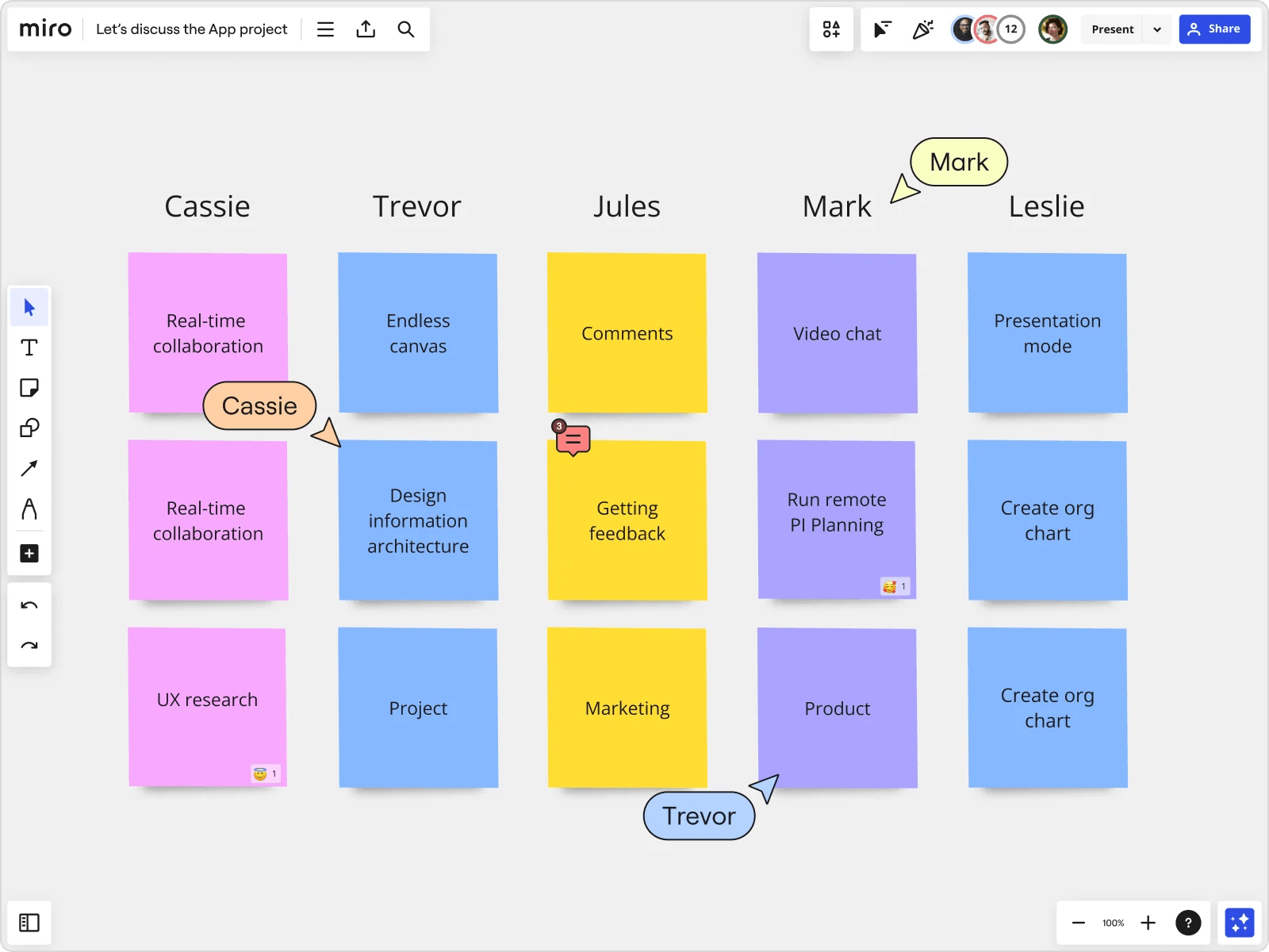 Miro：企业级AI协作的工作空间
