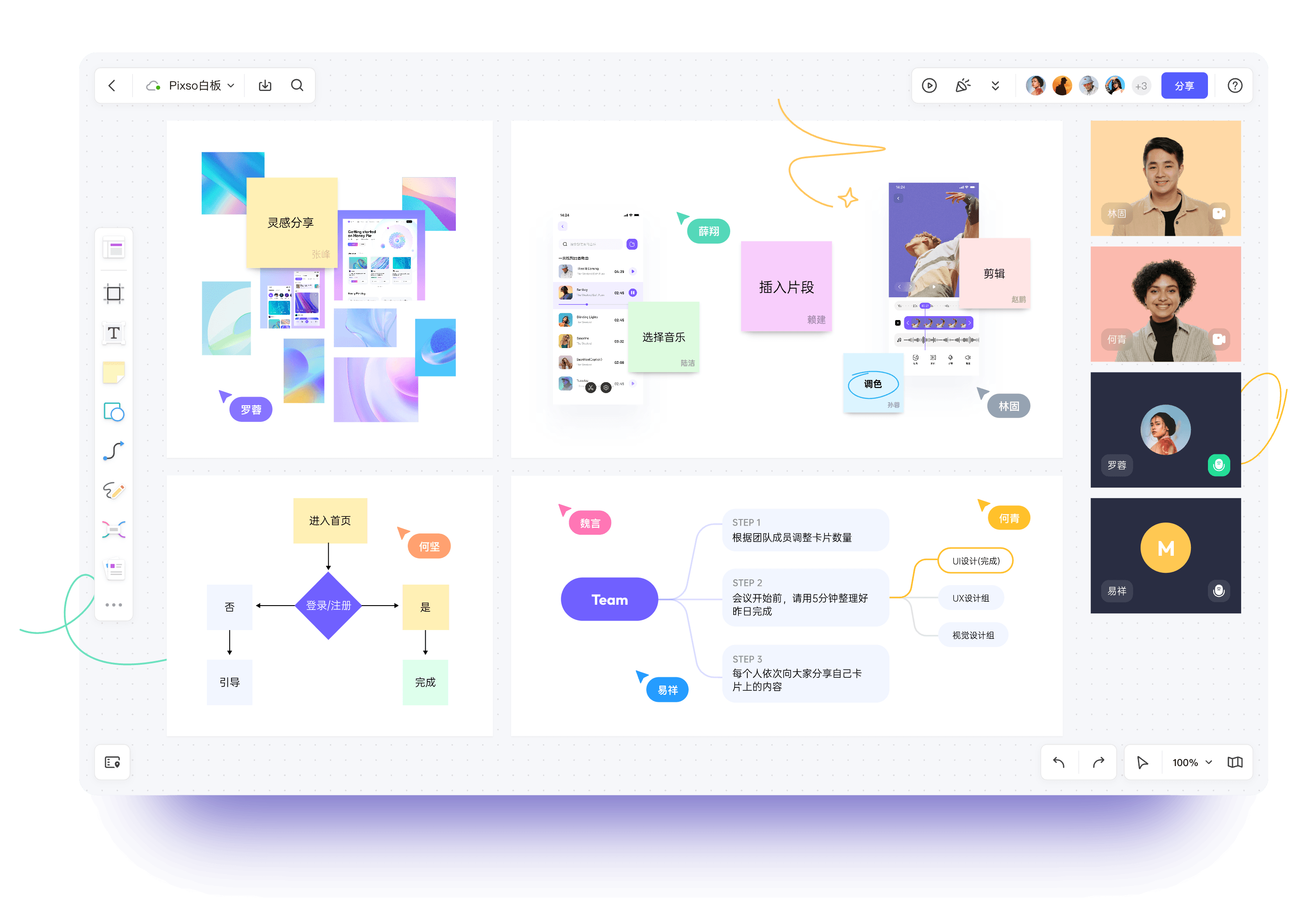 Pixso白板：设计驱动的智能白板方案
