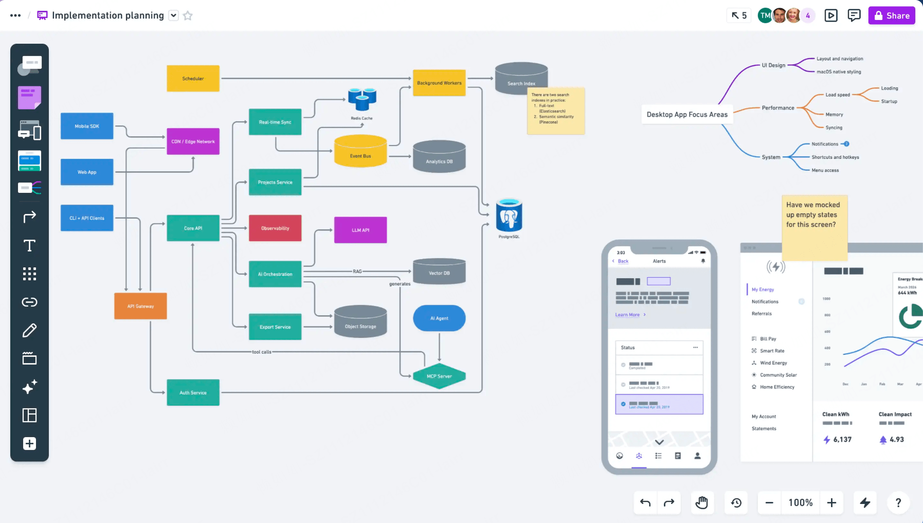 Whimsical：追求极简速度的思考利器