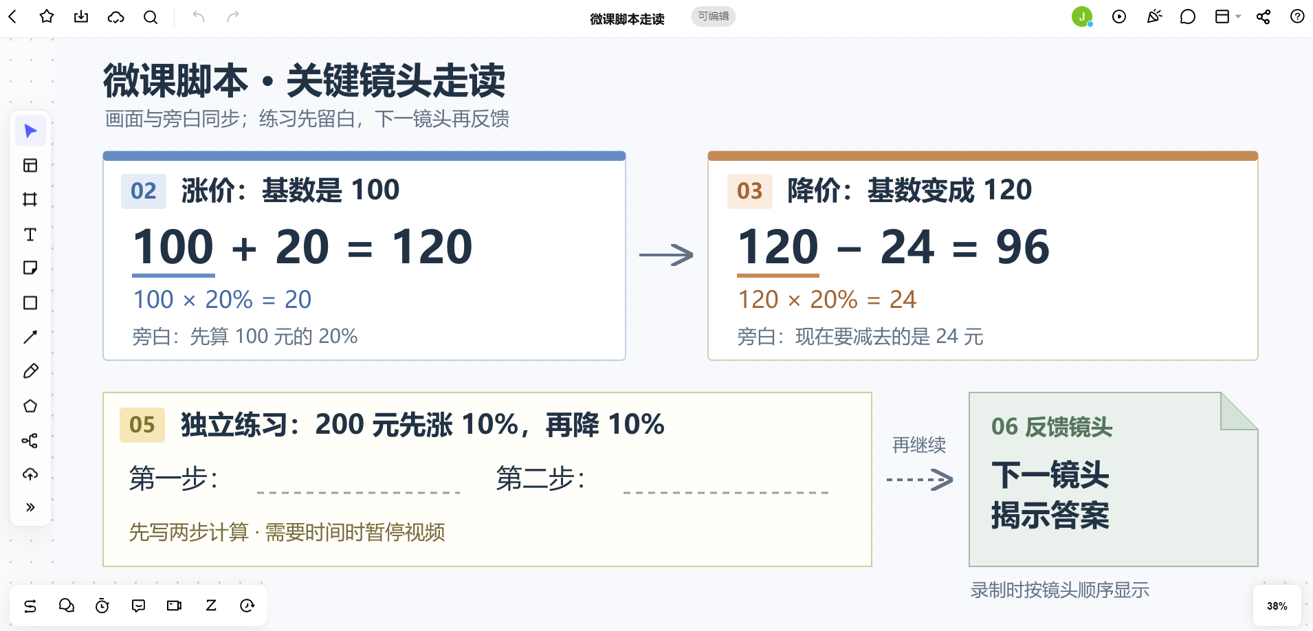 Boardmix画布上的百分数微课分镜,分别整理计算基数、讲解、练习与下一镜头反馈