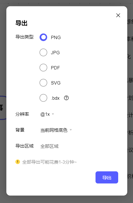 Boardmix导出面板中的格式、分辨率和导出区域设置