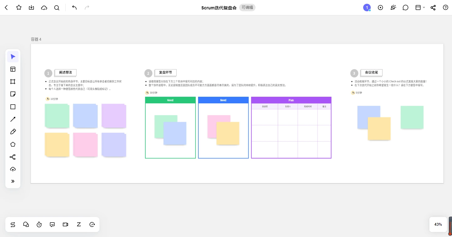 Boardmix 复盘模板含个人便签、Good Need Plan 区与会议收尾