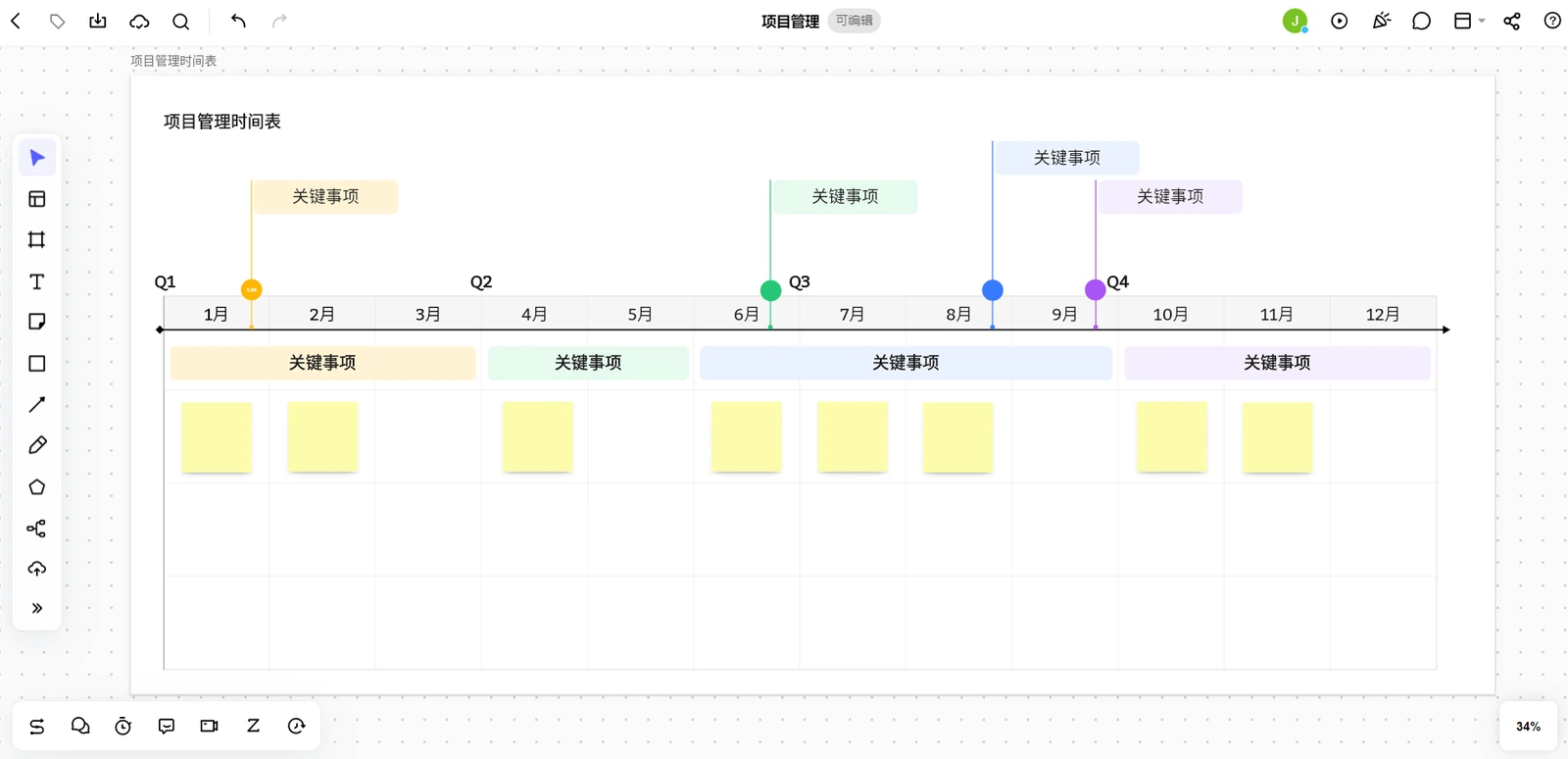 Boardmix 项目管理时间表按月份放置关键事项与便签