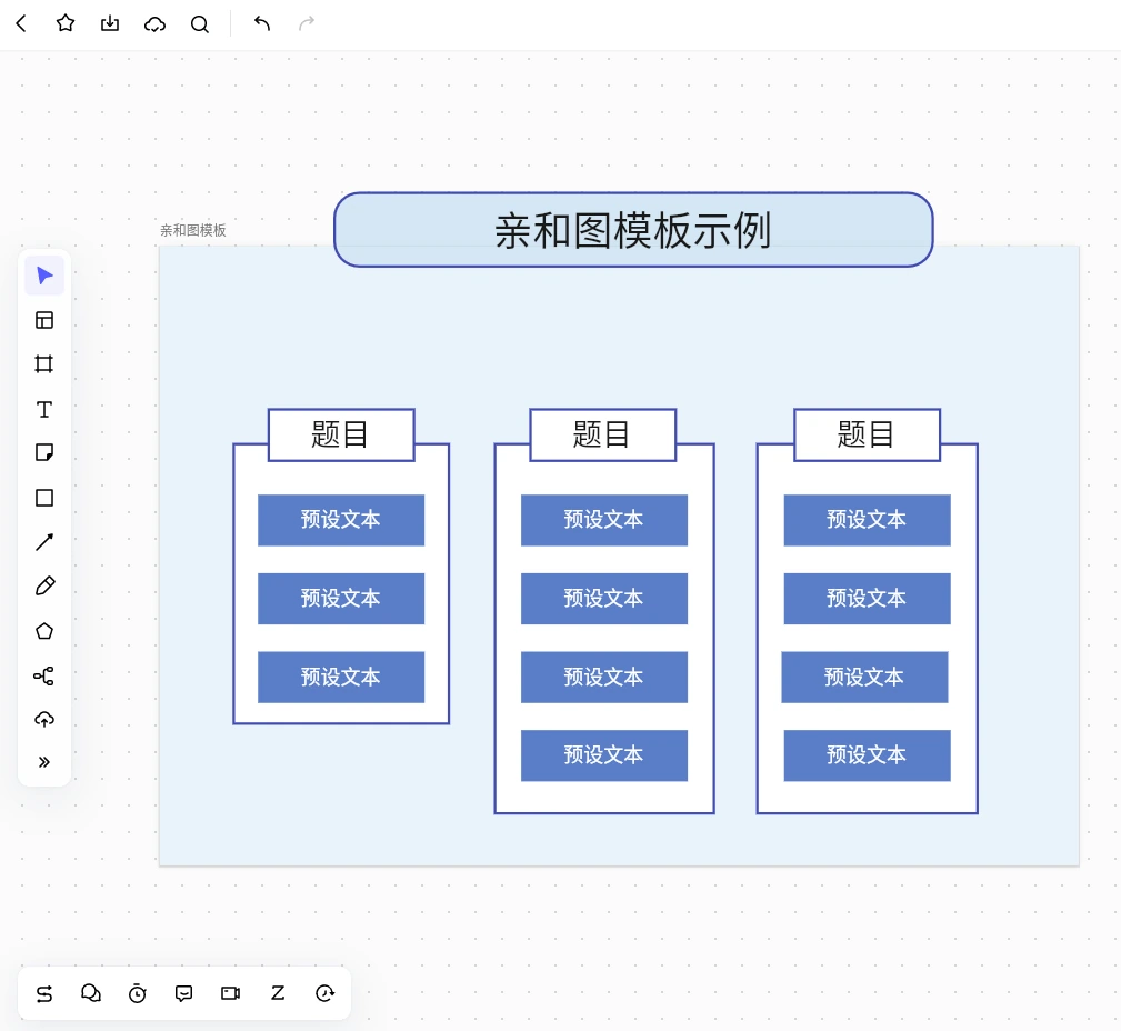 Boardmix 亲和图模板将便签放在三个主题框中