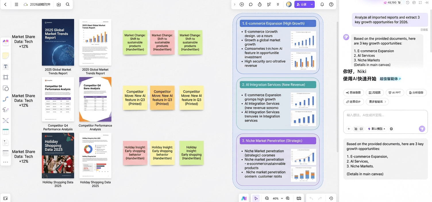 2026 战略对齐的新挑战：信息颗粒度与执行力