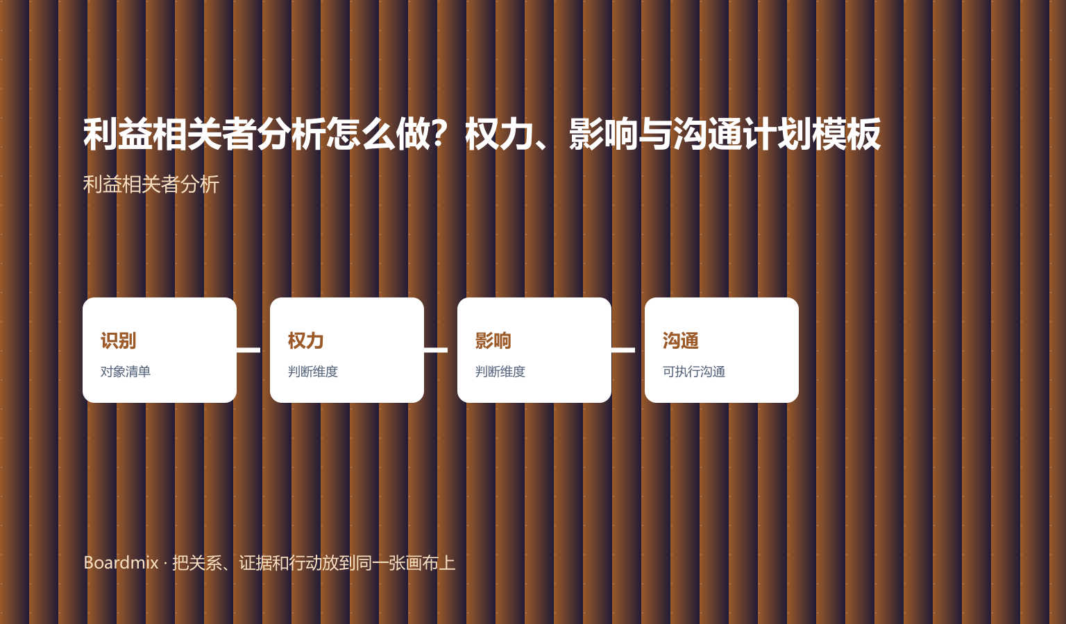 利益相关者分析怎么做?权力、影响与沟通计划模板的Boardmix方法流程图