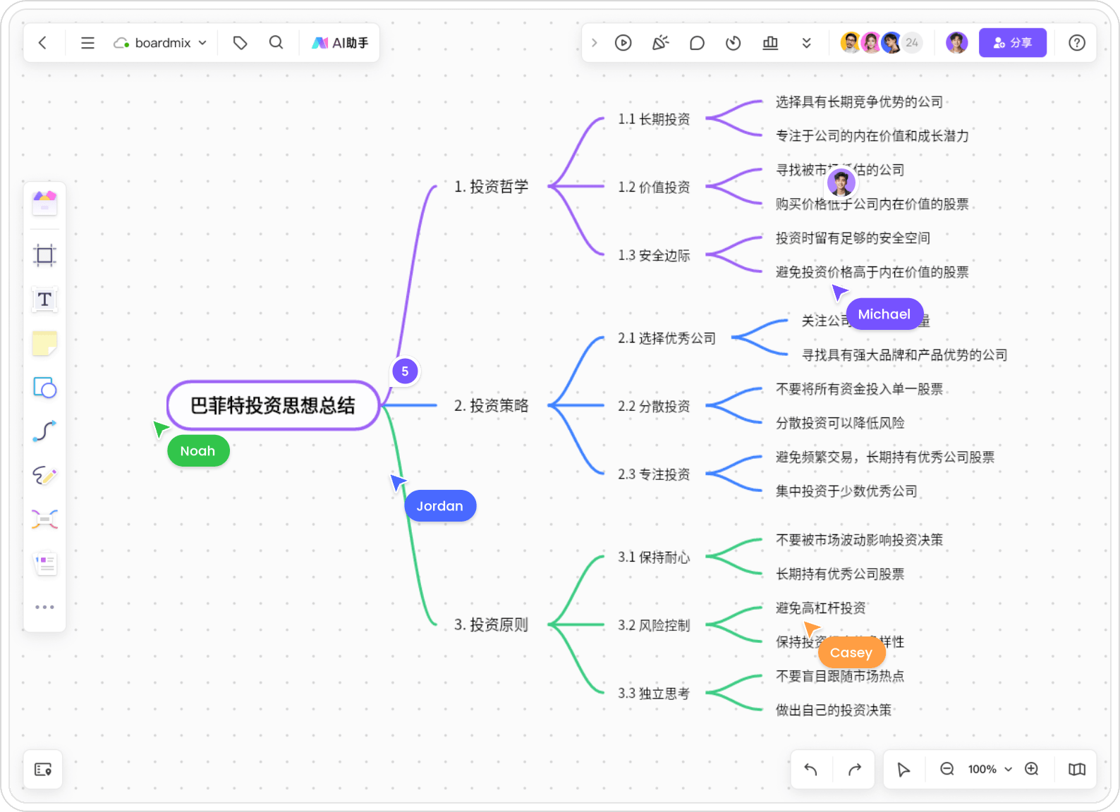 第三步:视觉化逻辑拆解