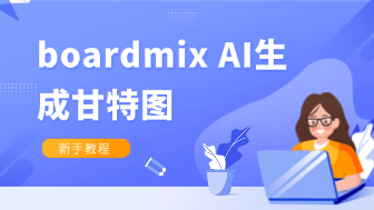 boardmix AI生成甘特图官方新手指南：5步快速上手！