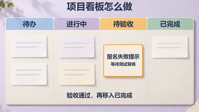 项目看板怎么做？任务卡、状态规则与团队使用方法