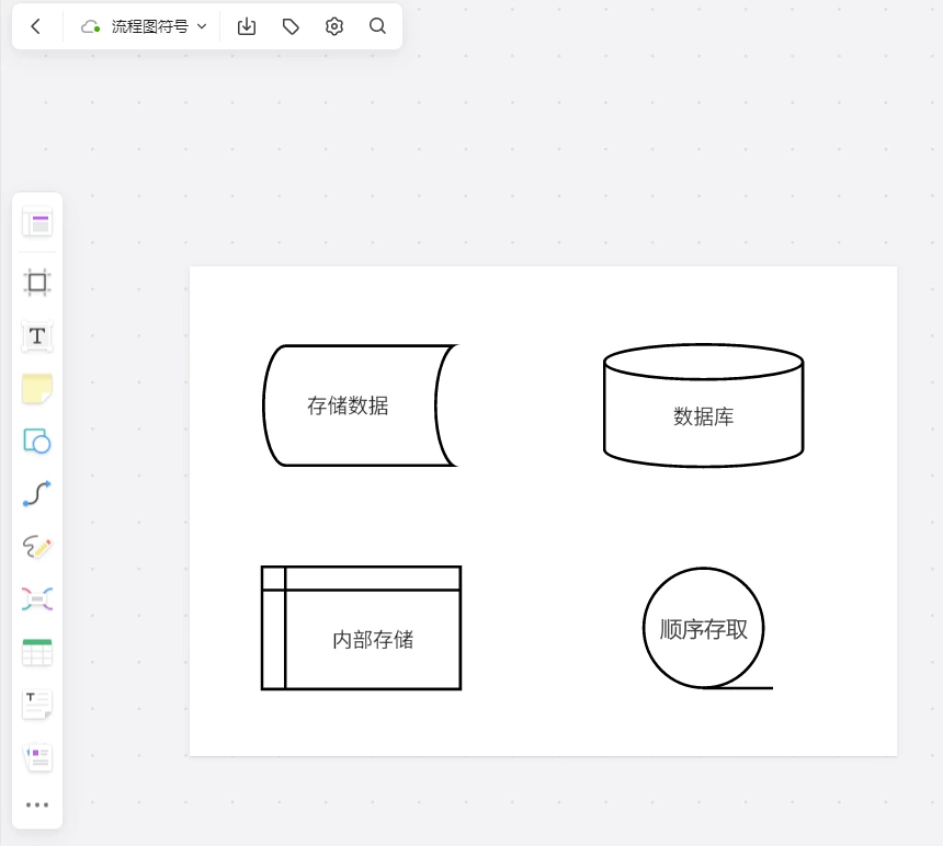 数据信息存储流程图符号