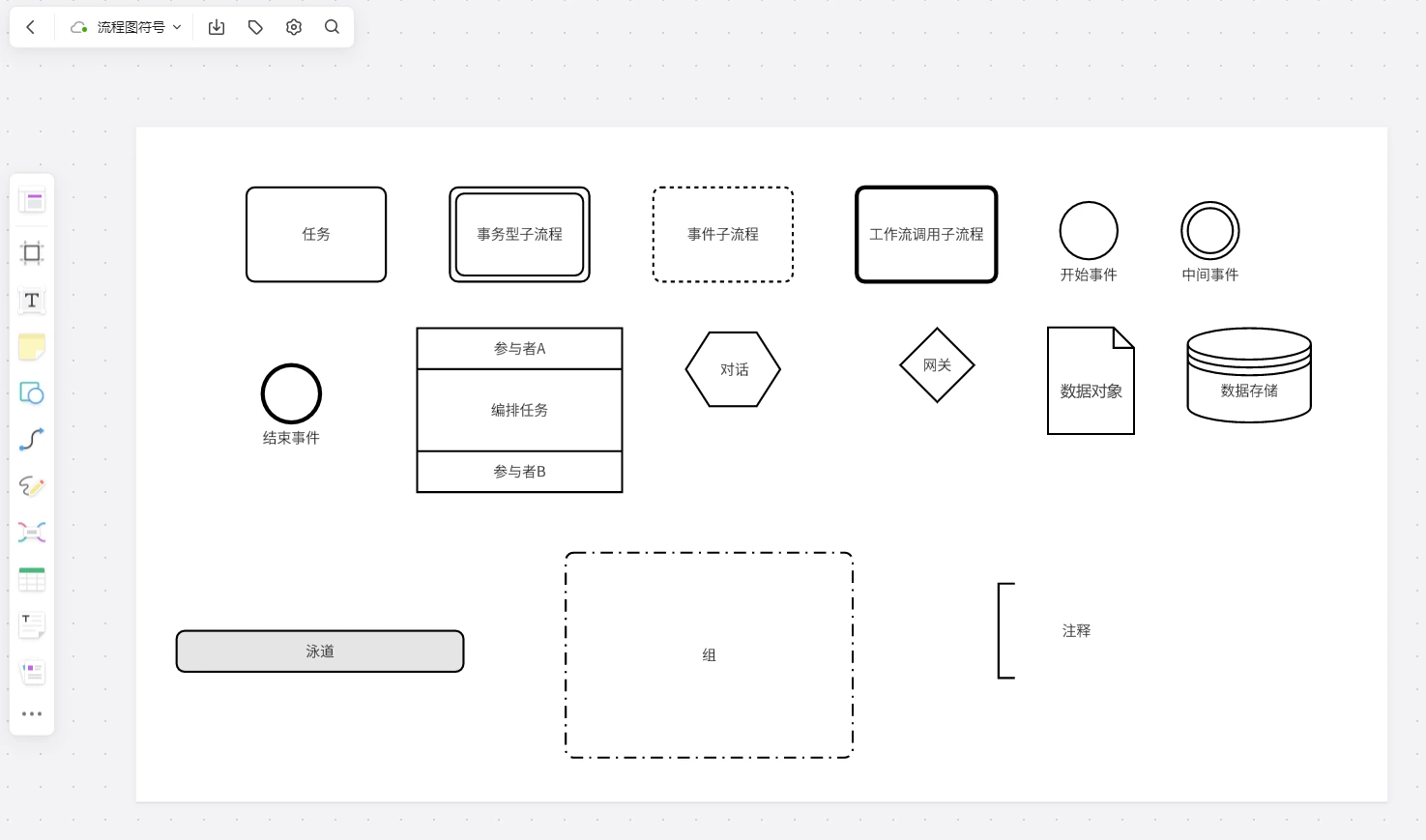 流程图BPMN 符号