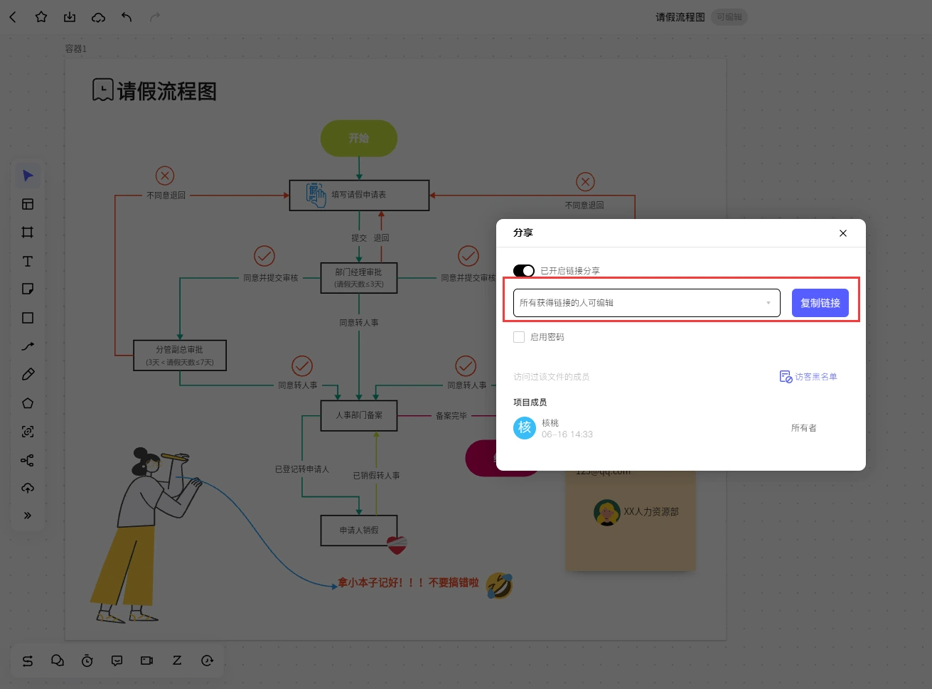 流程图分享链接与访问权限设置