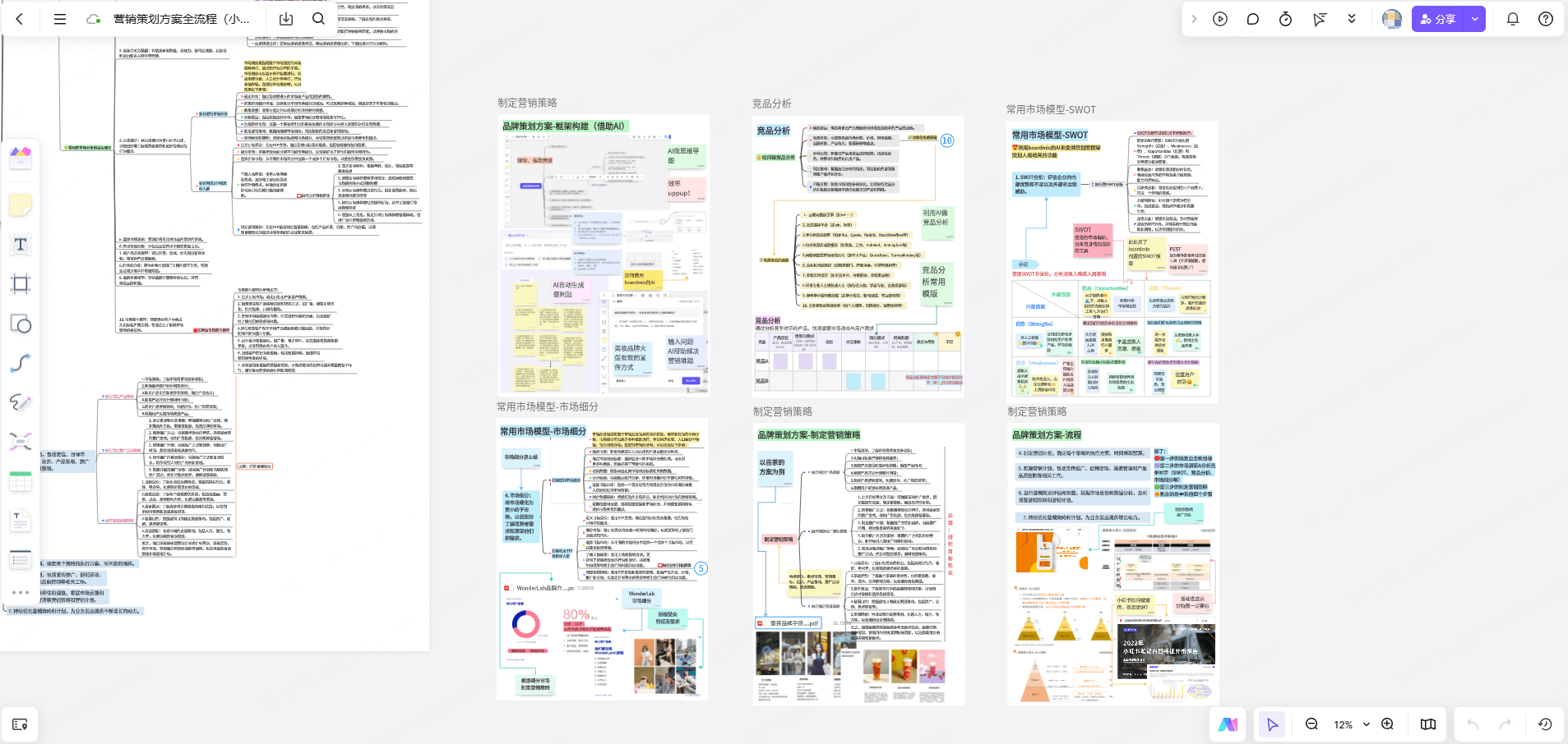 营销策划方案全流程模板