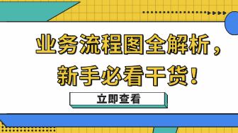 业务流程图的基本符号、定义与作用全解析!