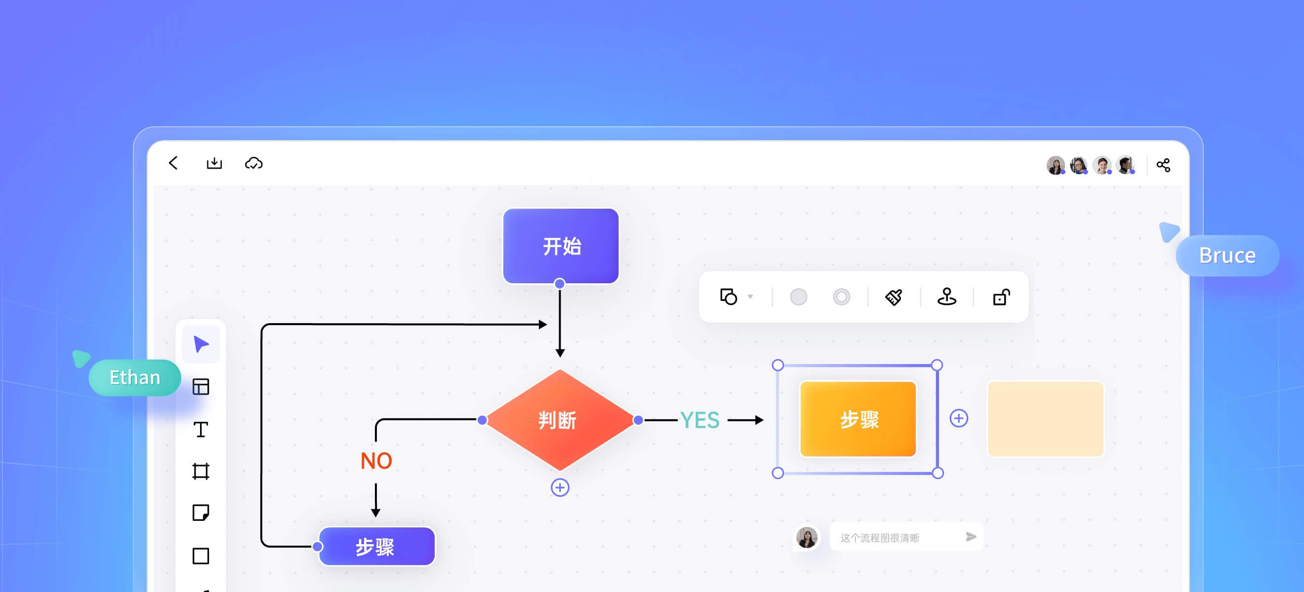 Boardmix画布中的形状选择与分支连线