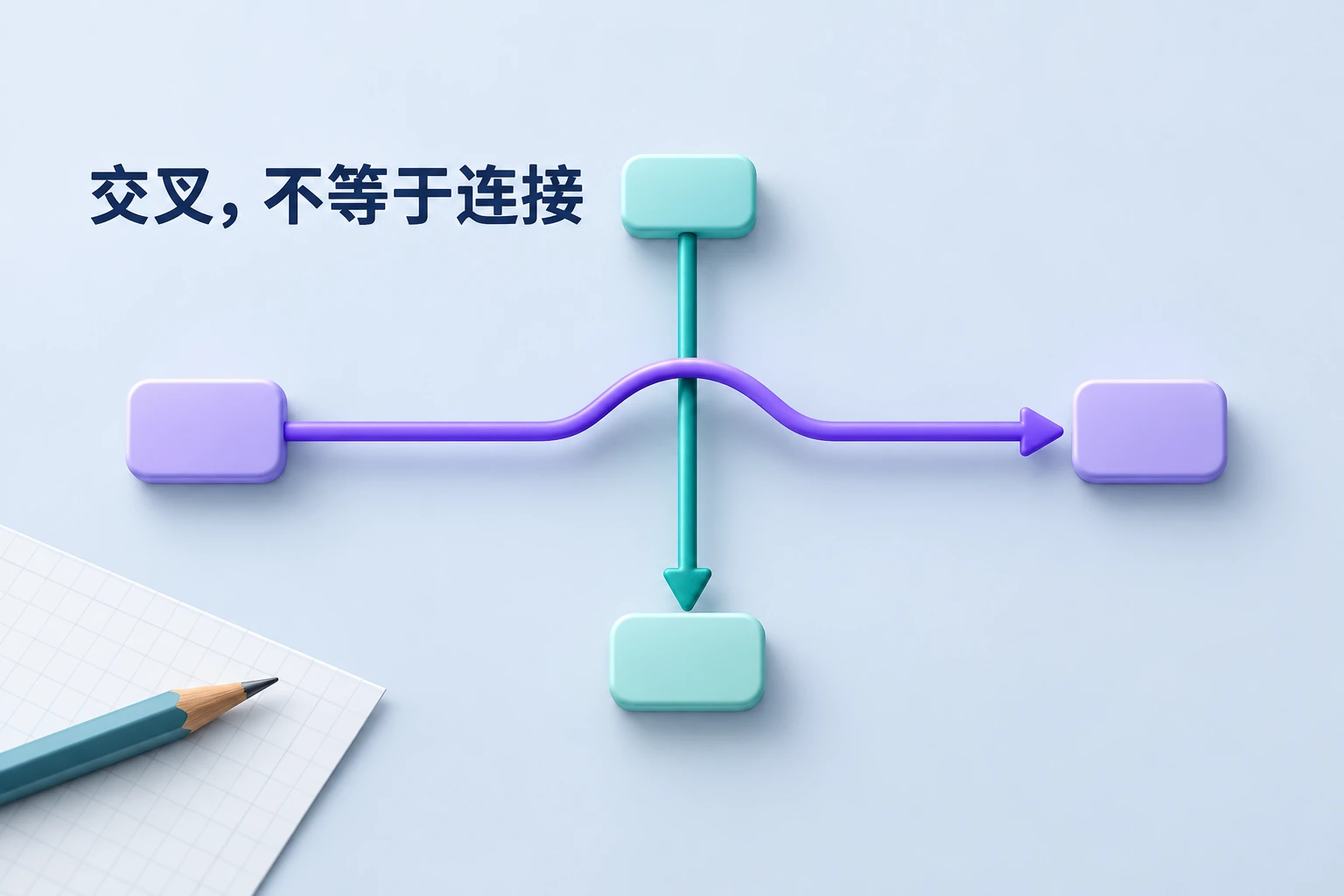 两条独立连线以跨线桥交叉,交叉处没有连接点