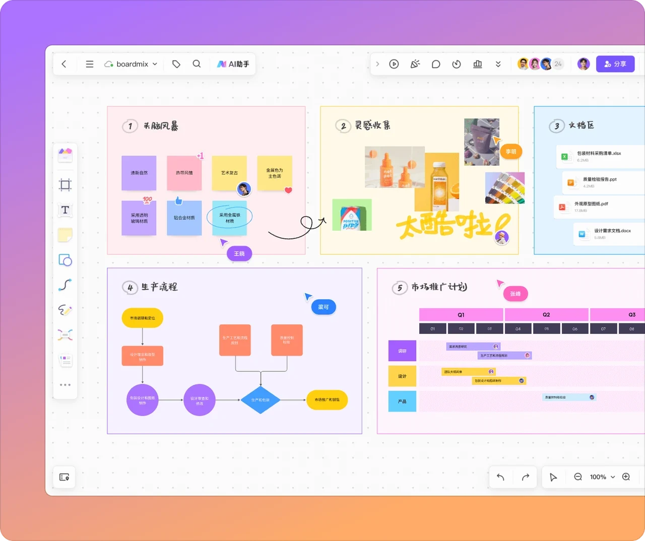 Boardmix真实工作区中的想法便签、参考资料、生产流程与项目计划