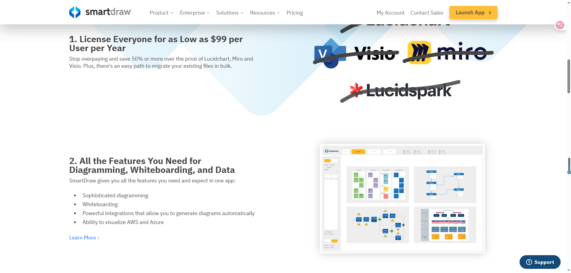 SmartDraw:强调行业规范与标准输出的鱼骨图软件