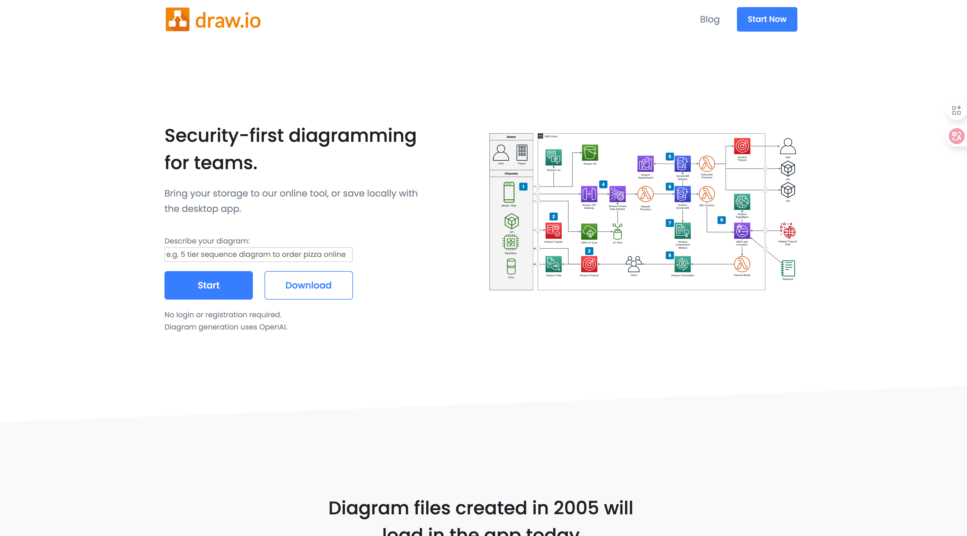 Draw.io(diagrams.net):零成本的入门级鱼骨图工具