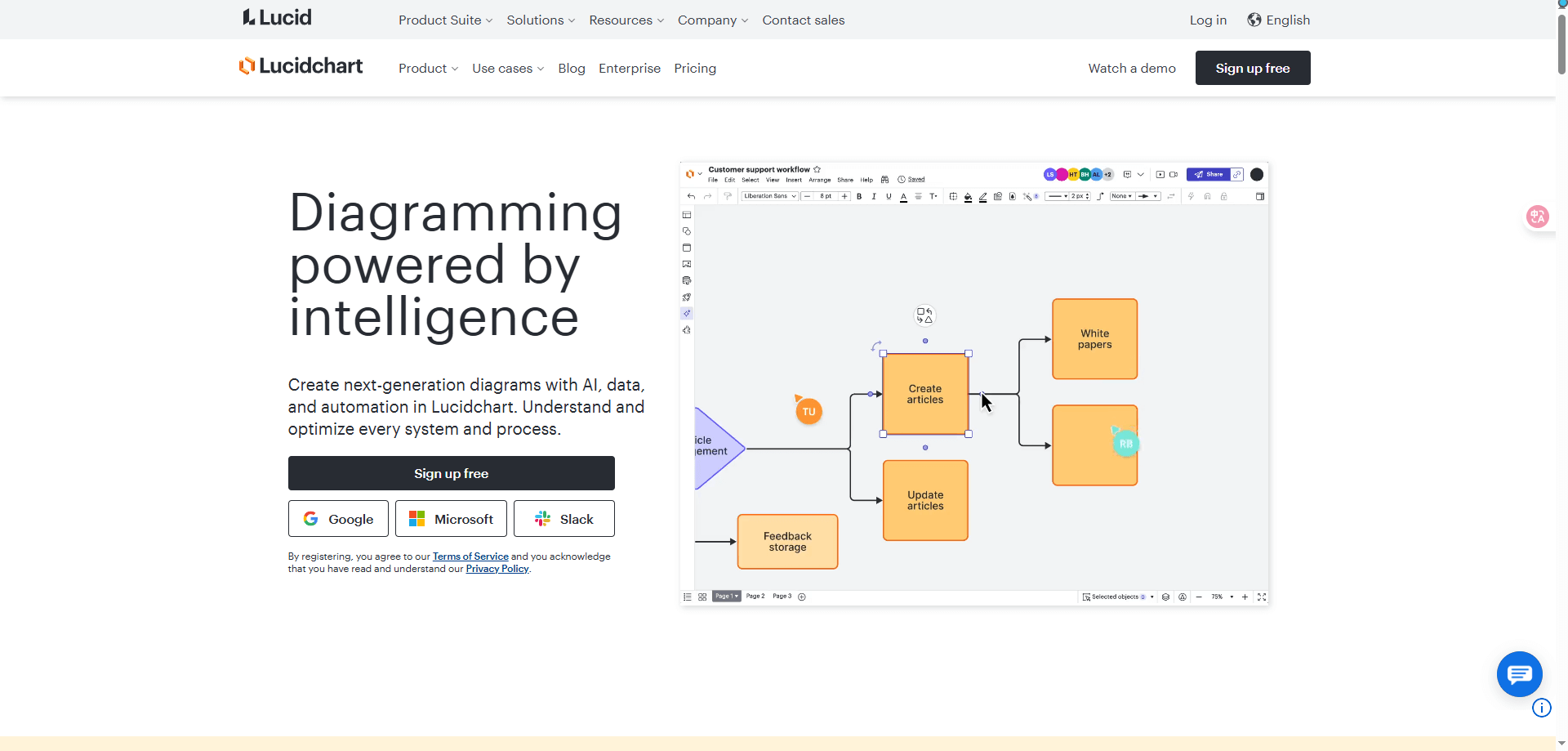 Lucidchart：企业级专业流程图在线制作网站