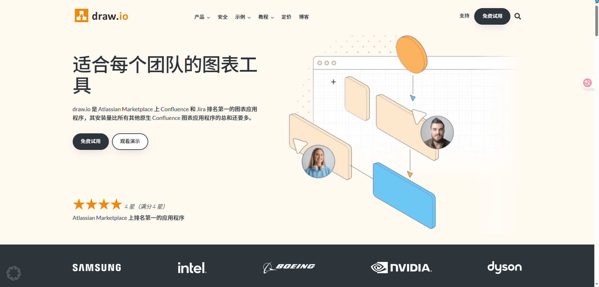 Draw.io（diagrams.net）：完全免费的在线流程图工具