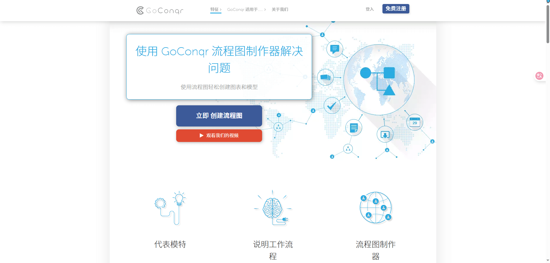 GoConqr：教育/学习专用的流程图工具