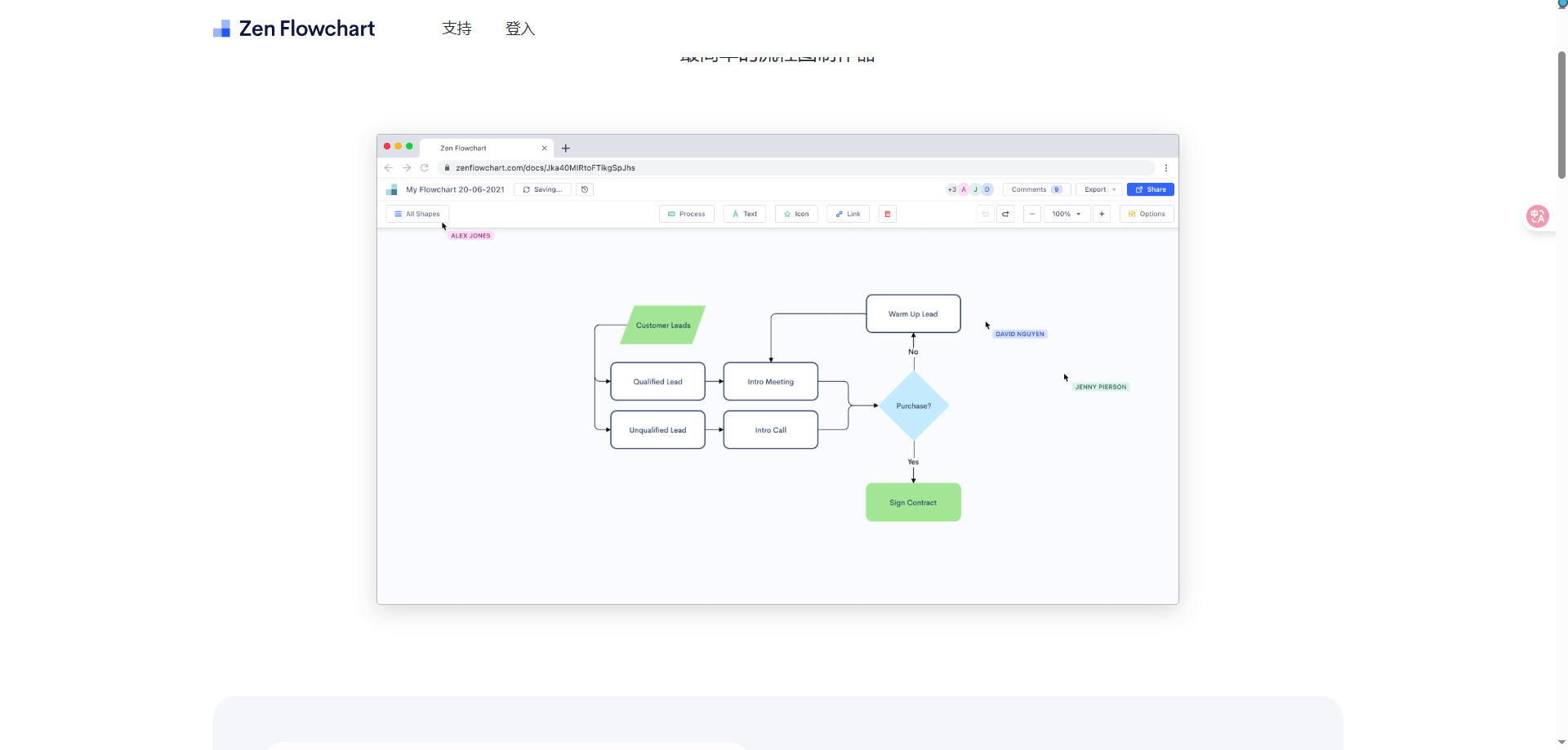 Zen Flowchart：极简流程图工具，入门零门槛