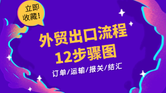 清晰明了的外贸出口流程12步骤图，快收藏！