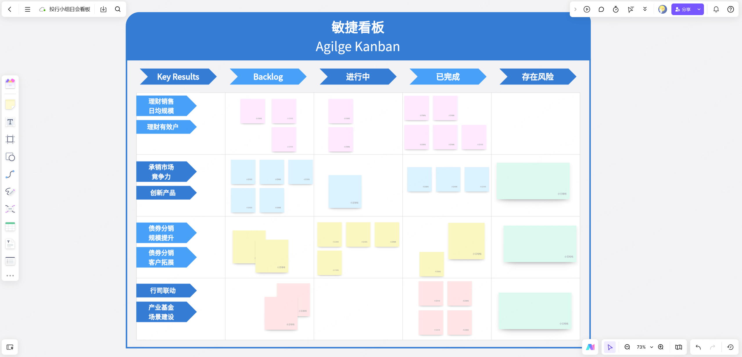 团队日会看板模板