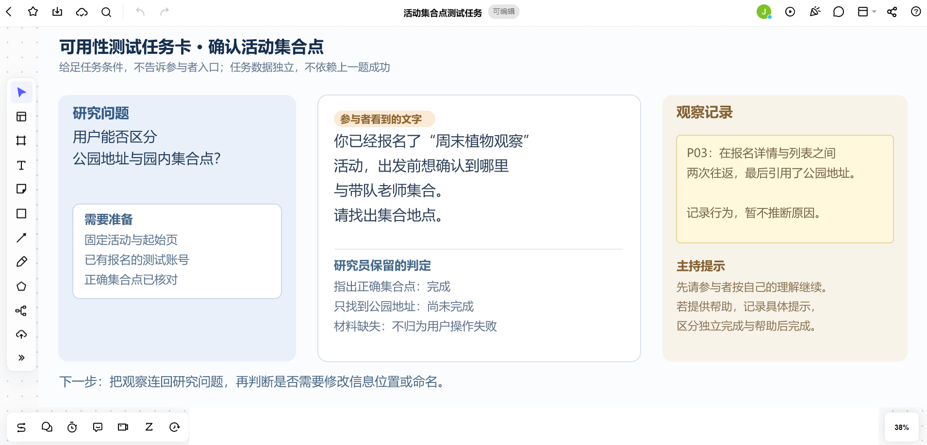 Boardmix中的活动集合点测试任务卡,分开参与者场景、研究员判定与行为观察