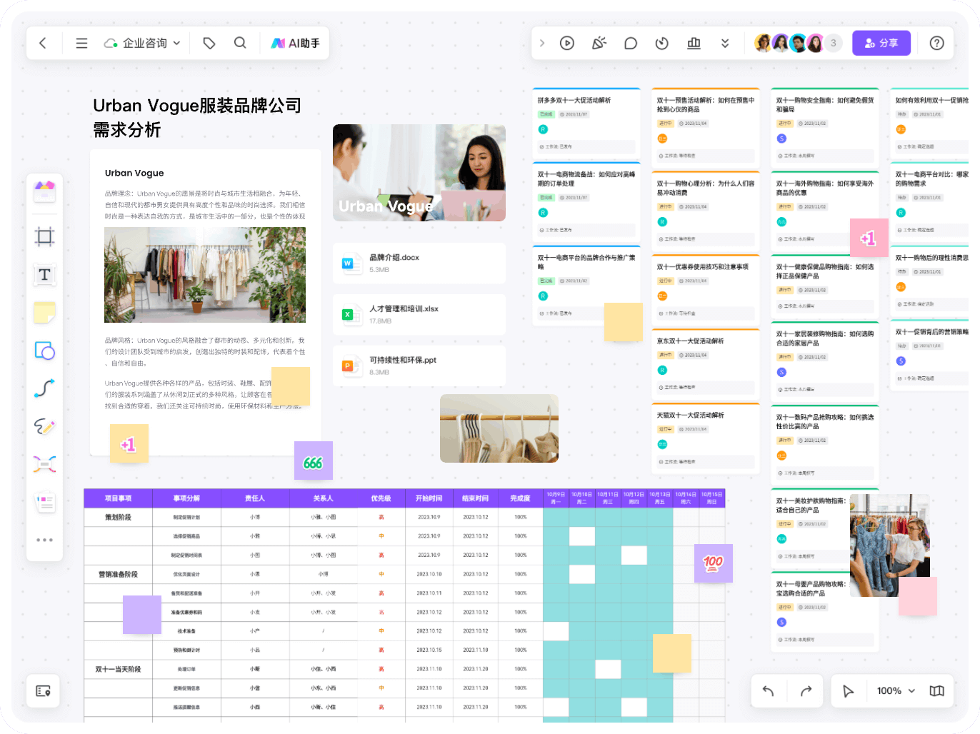 高效开展在线营销策划