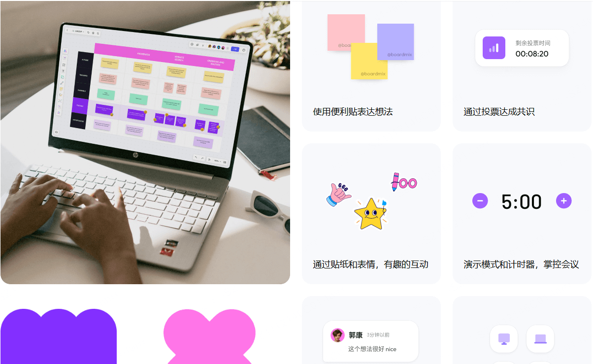 你的需求分析神器,让团队协作更高效