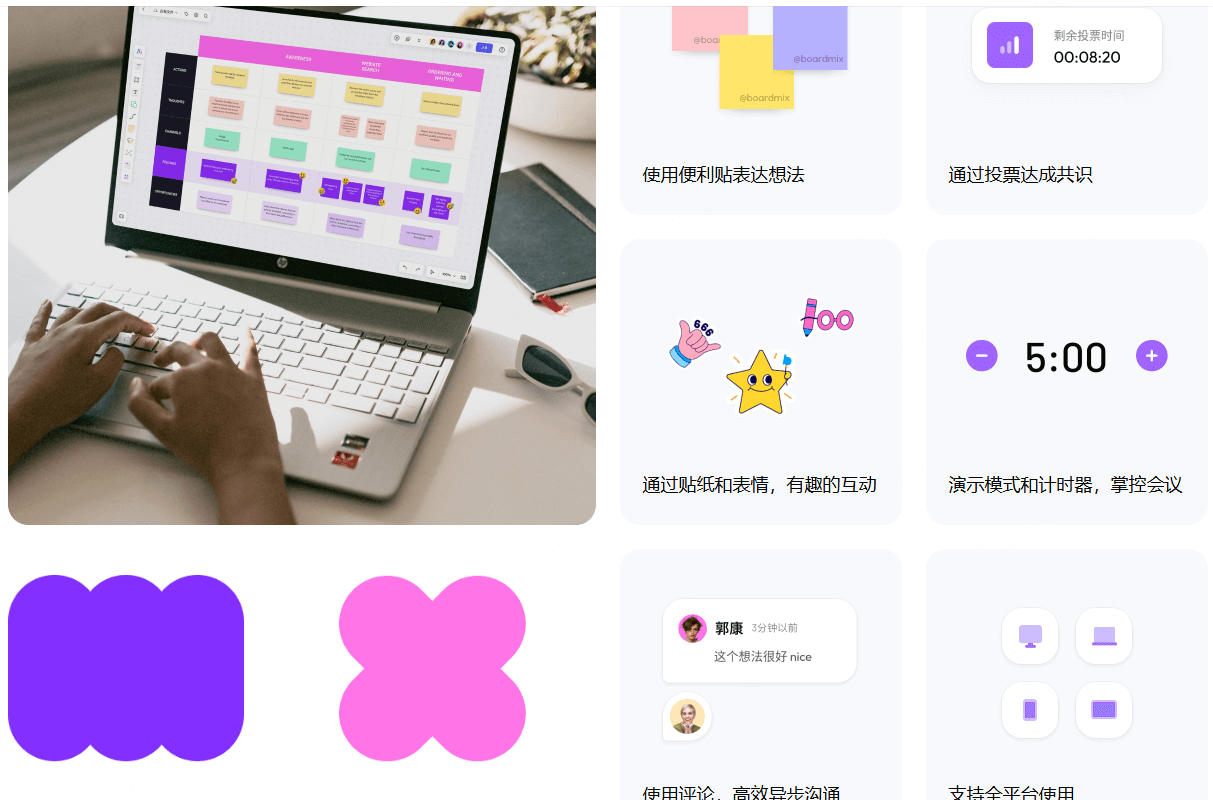 boardmix在UI设计流程中的三大前置应用